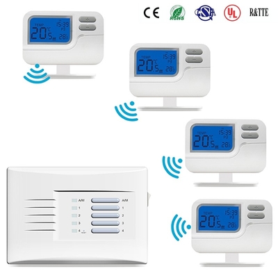 2025 Energy Saving High Quality 230V Electronic Weekly Programmable Boiler Electronic Wired Home Thermostat for Heating Control