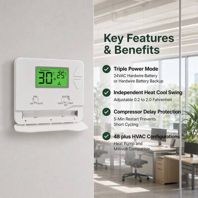 Miuputake Advanced Wired Temperature Controller with Manual/Automatic Control 5-35C Temperature Range