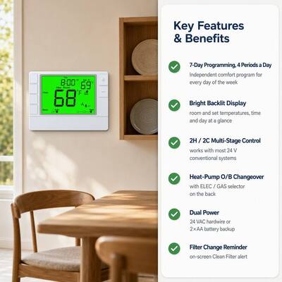 Programmable 7 DAY Coiiwsei Thermostat for Room Air Conditioning Unit