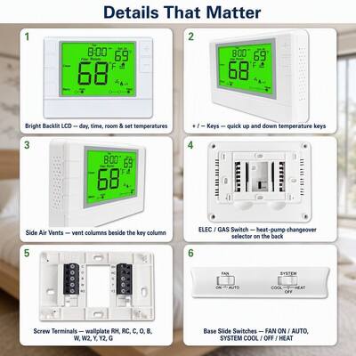 Programmable 7 DAY Coiiwsei Thermostat for Room Air Conditioning Unit